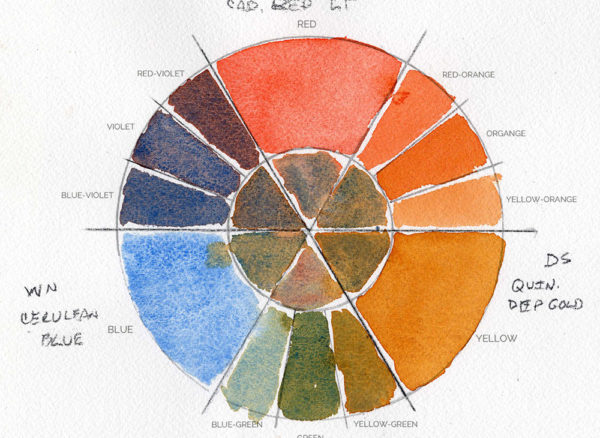 Exploring Primary Color Triads In Watercolor | Watercolor Methods