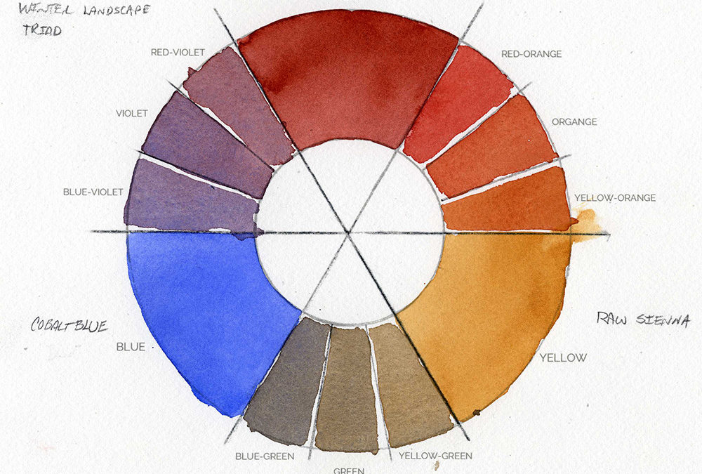 Primary Color Triad For Winter Scenes