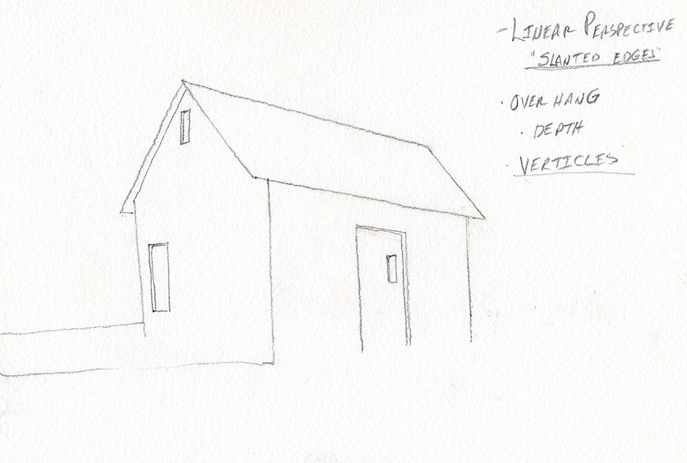 Drawing Buildings So They Look Right – Drawing Lesson