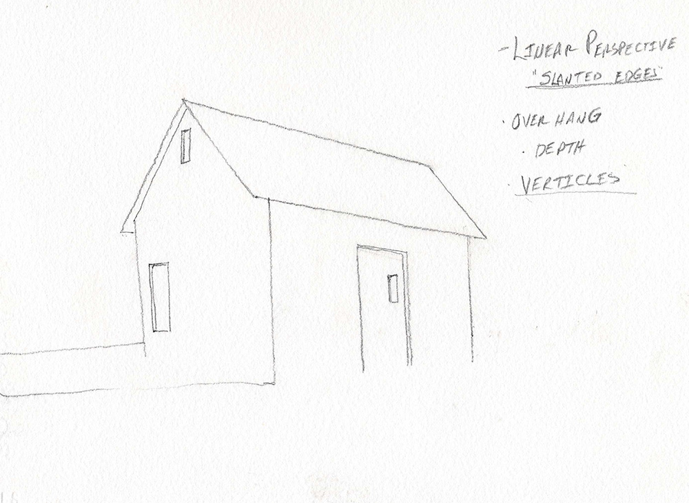 Drawing Buildings So They Look Right Drawing Lesson