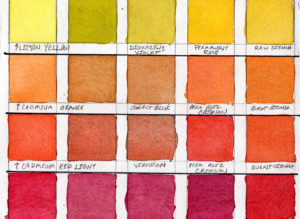 watercolor color chart with several ways to darken light colors