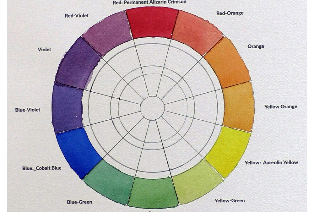 Simple Color Wheel
