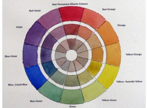 basic watercolor color wheel with neutral colors